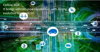 C-V2X 智能駕駛車路協同之道